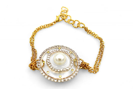 Cercles de transparence